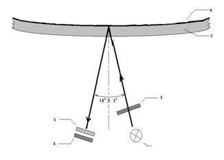 1520431527106945.jpg 反射式边缘应力仪1.jpg